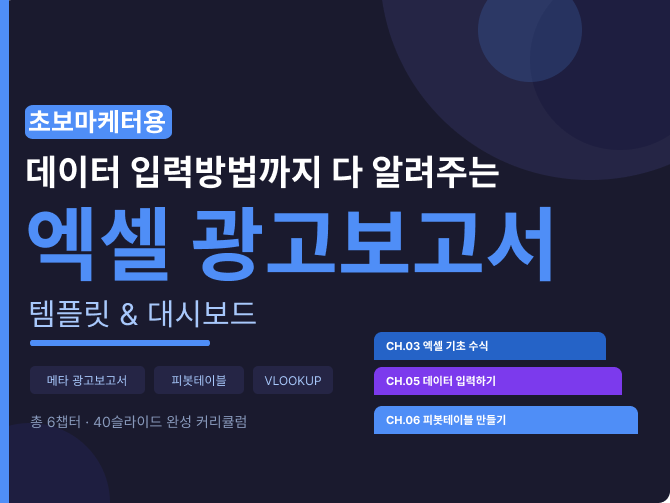 초보마케터를 위한 엑셀 광고보고서 템플릿, 대시보드