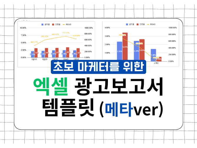 메타 초보마케터를 위한 엑셀 광고보고서 템플릿, 대시보드