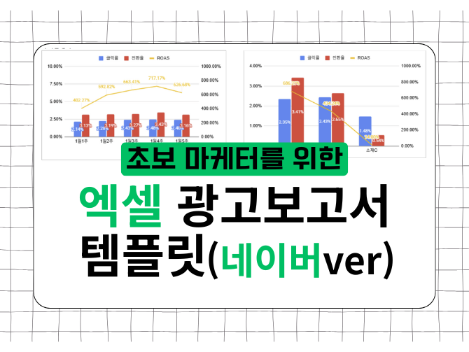 네이버 초보마케터를 위한 엑셀 광고보고서 템플릿, 대시보드